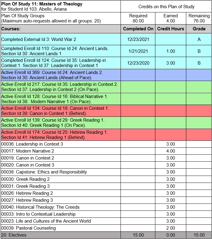 Screenshot of Bocavox school administration software interface for K-12 and higher education